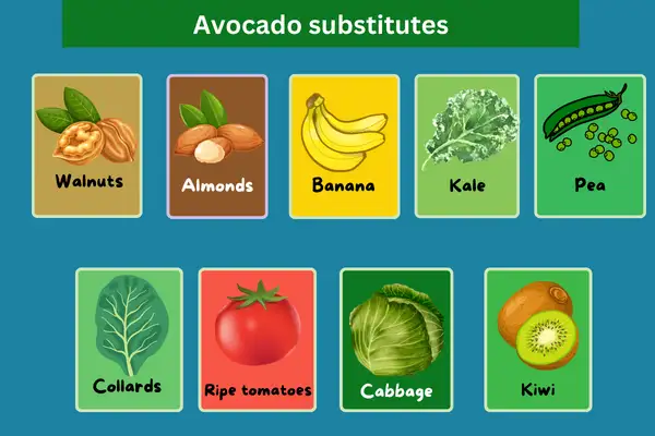 Avocado substitutes