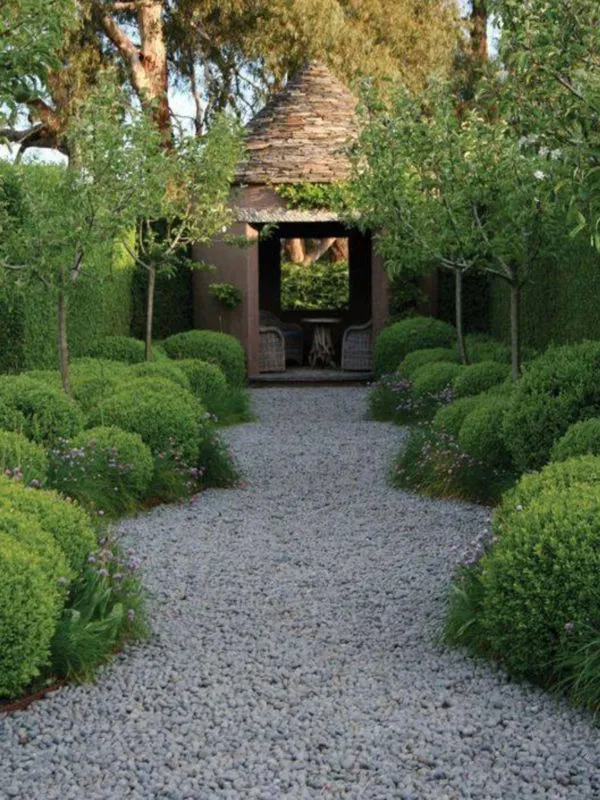 Focus on Entry Points for Backyard